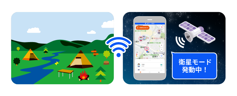 スターリンクダイレクト